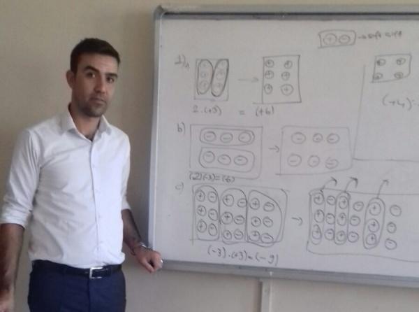 RECEP GÜZEL - MATEMATİK ÖĞRETMENİ